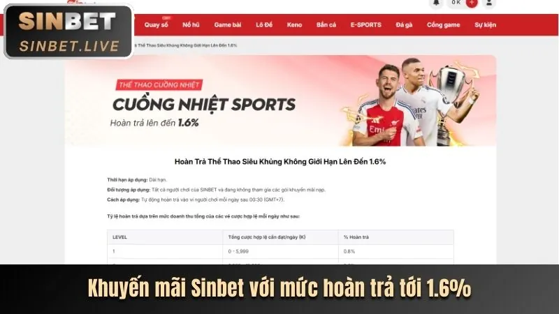 Nổ hũ theo chủ đề